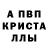 Alpha-PVP Соль Altynai Kadylhanova